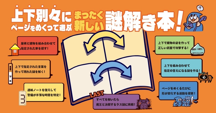 『バラバラ謎解きブック 見習い魔法使いと引き裂かれた魔法書』遊び方