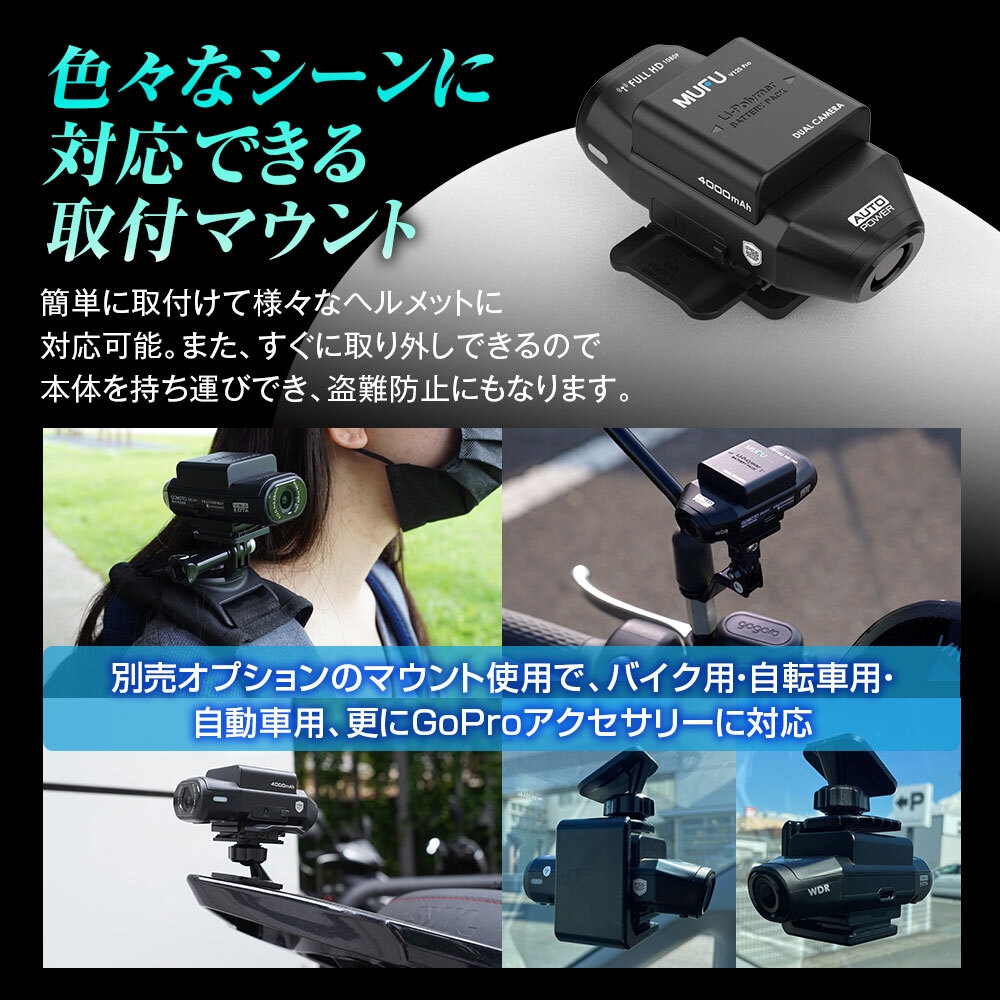 マウント次第でどこにでも取り付け可能