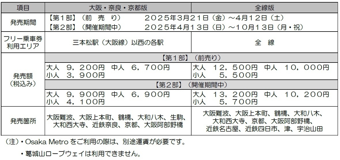 photo#3