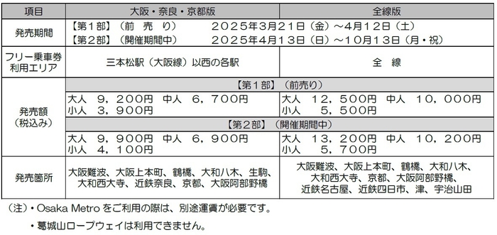 photo#3