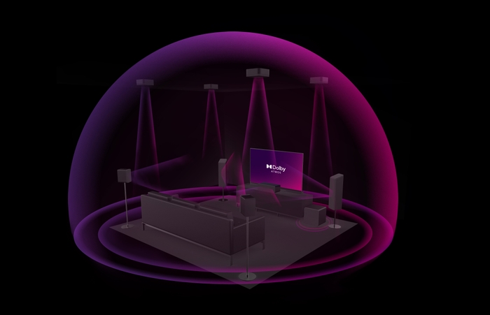 出典:Dolby Japan https://www.dolbyjapan.com/