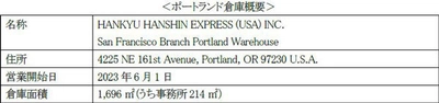 アメリカ・オレゴン州でロジスティクスビジネス拡大 ～ポートランド倉庫開設～