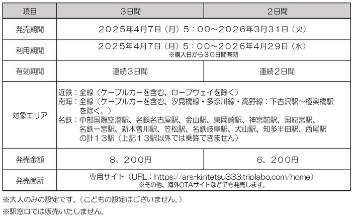 photo#3