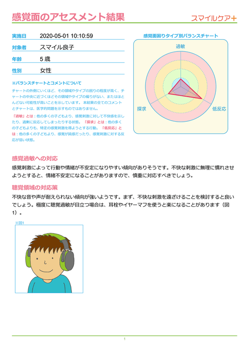 「お子様の得意・苦手を診断」診断例
