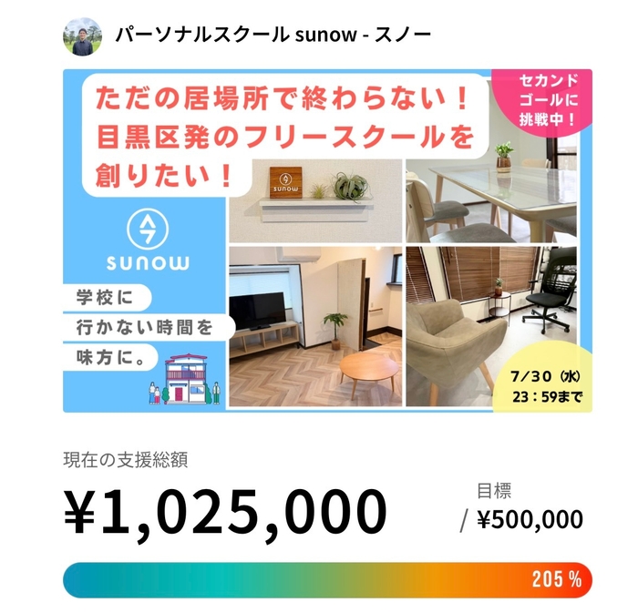 プロジェクトページ