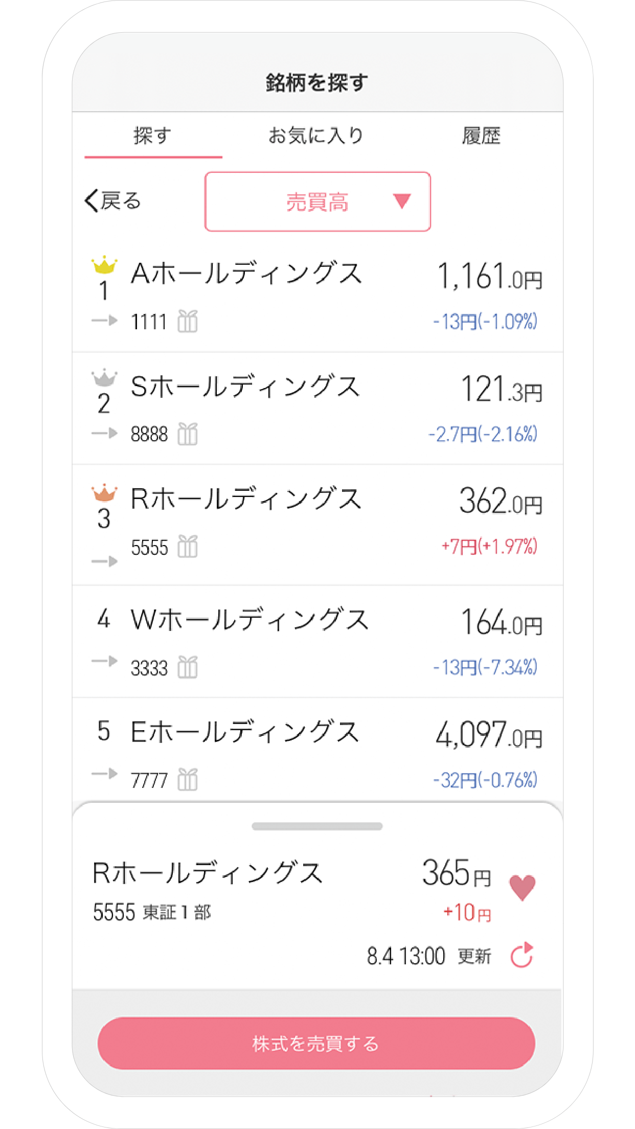 銘柄検索画面