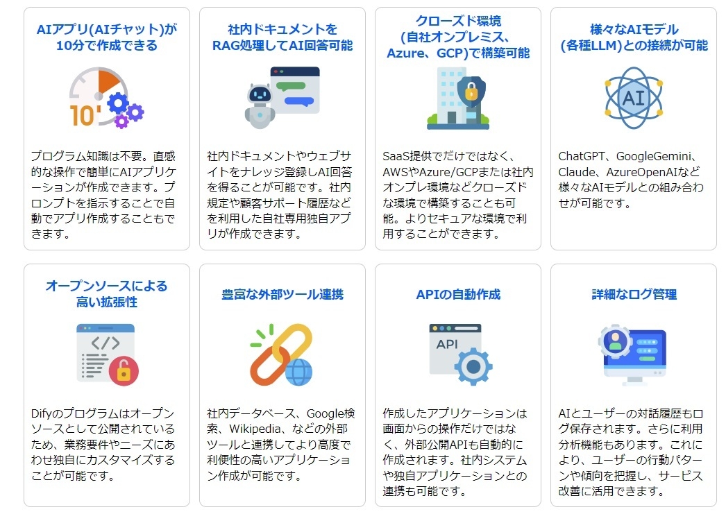 サテライトオフィス・Difyの特長