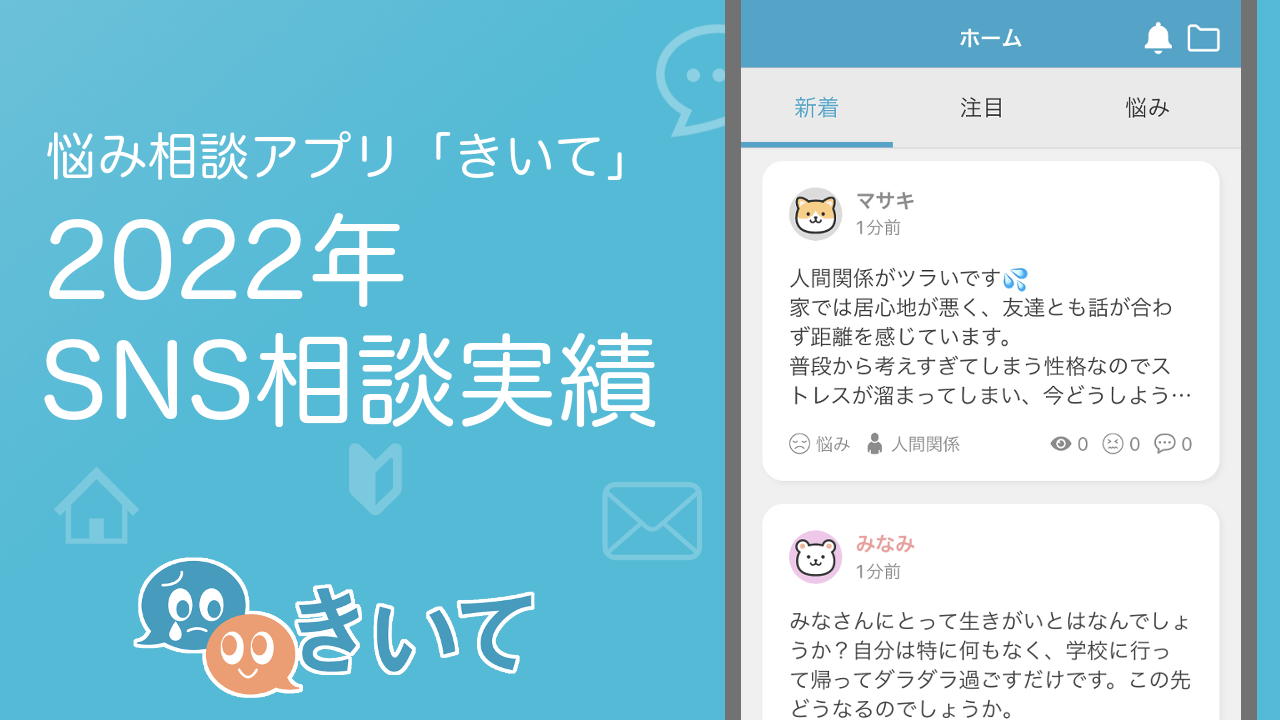 2022年のSNS相談実績
