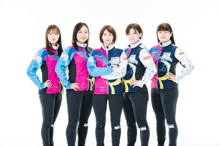 Team Yoshimura フォルティウス