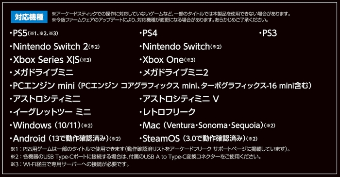 『アーケードフリーク』対応機種一覧