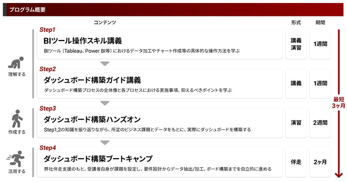 リリースのイメージ画像