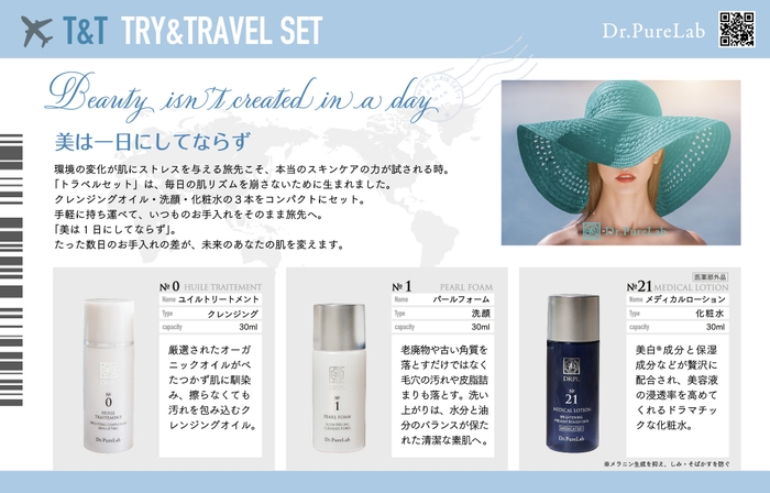 ドクターピュアラボ　トライ＆トラベルセット製品概要