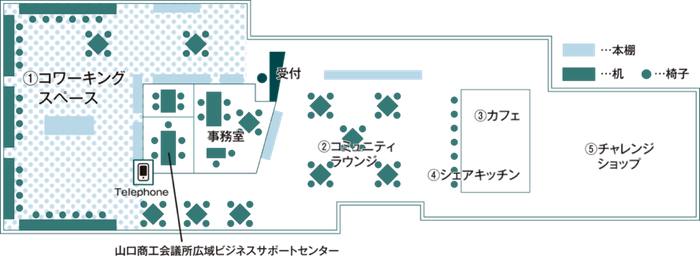 megriba フロアアップ