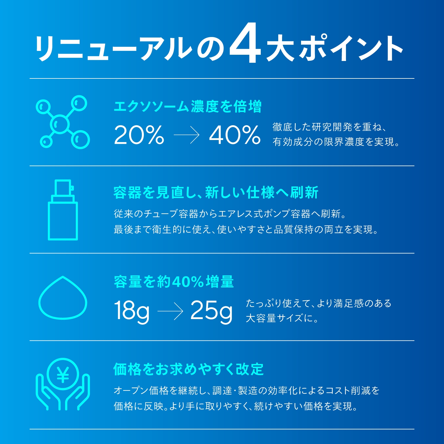 リニューアル4大ポイント