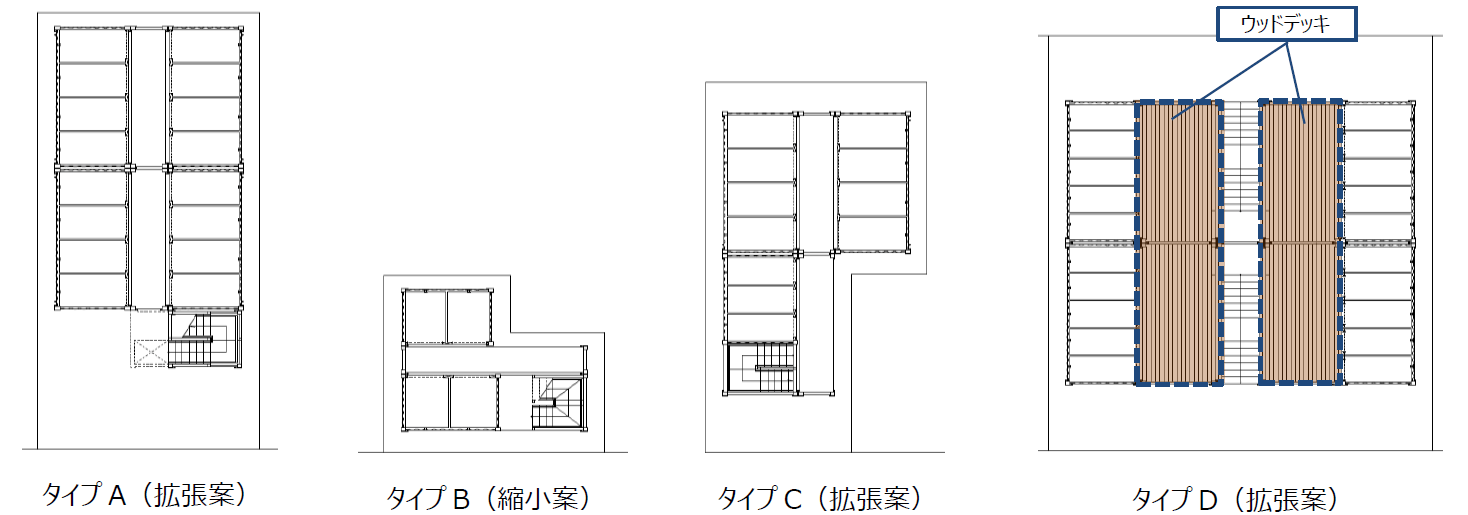 ベースプランを拡張・縮小したレイアウト
