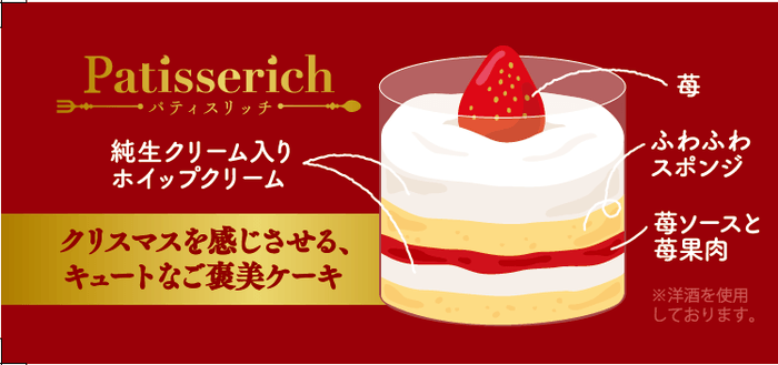 苺のキャンドルケーキ 販促画像