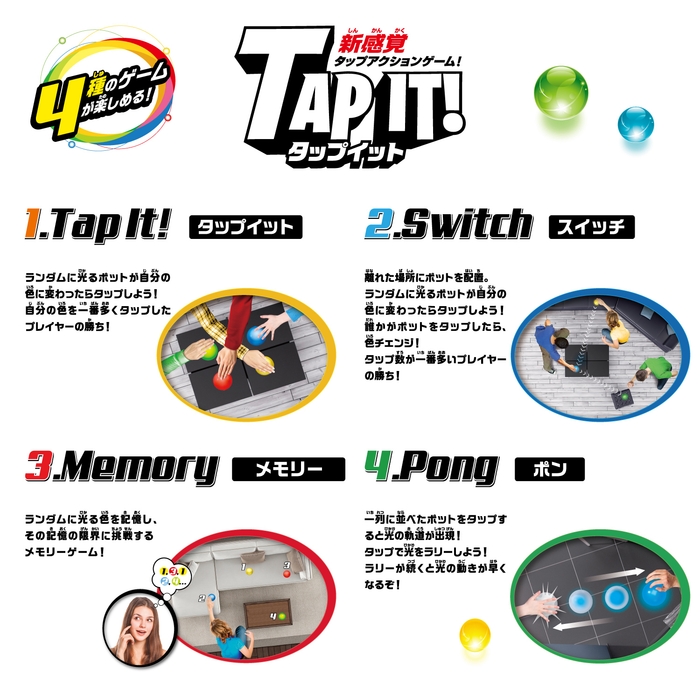 タップイット!遊び方イメージ